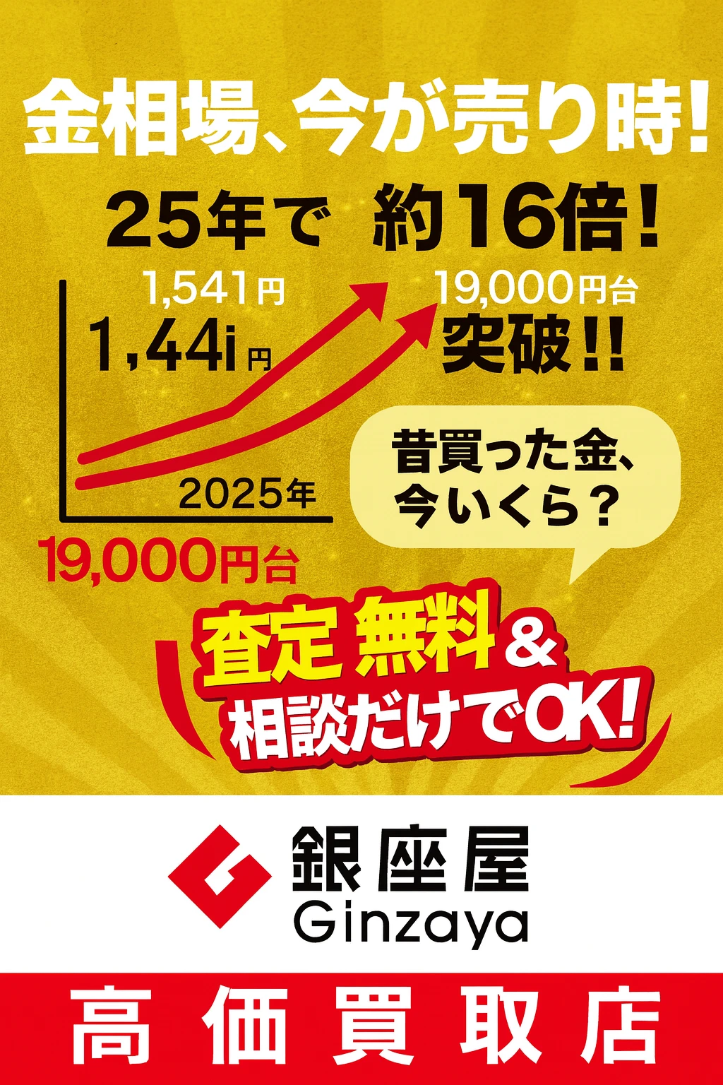 金相場の高騰を伝えるInstagram投